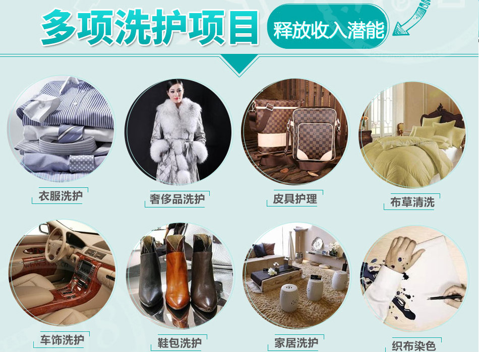 康洁干洗店利润